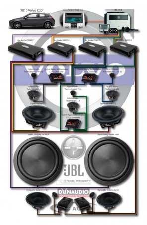 JBL MS-8