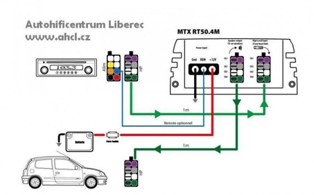 MTX AUDIO RT50.4M