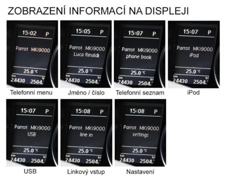 Adaptér CONVERSO pro ovládán�...