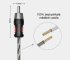 Recoil RCA kabel Premium 2x270cm