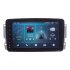 Autorádio pro Mercedes Android CarPlay
